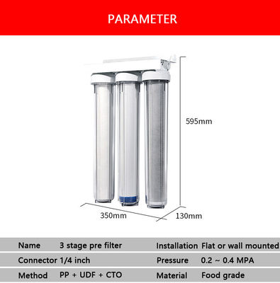 220V 20 ιντσών PP PES ABS Μπλε ή διαυγές μπροστινό φίλτρο με λειτουργία ελέγχου από εφαρμογή