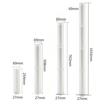 Σύστημα Υψηλής Ακαθαρσίας Υδάτων 10'/20'/30'/40' PES Τεχνουργήματα Φίλτρου με Μεμβράνη