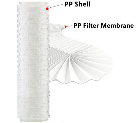 0.22 Micron Hydrophobic Micro Pleated Filter Cartridge για μικροφίλτρα ποτών μπύρας