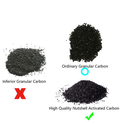 150W Carbon Granule Filter Block Water Cartridge για διήθηση συστήματος αντίστροφης όσμωσης
